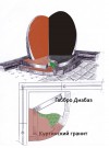 Памятник " Разбитое сердце " hspace=